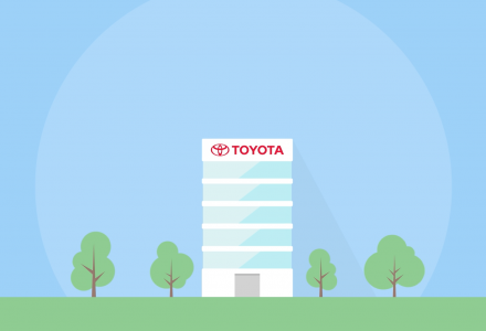 Toyota Finance Australia: BCM